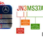 Cum găsesc codul OE sau OEM la o piesă auto?