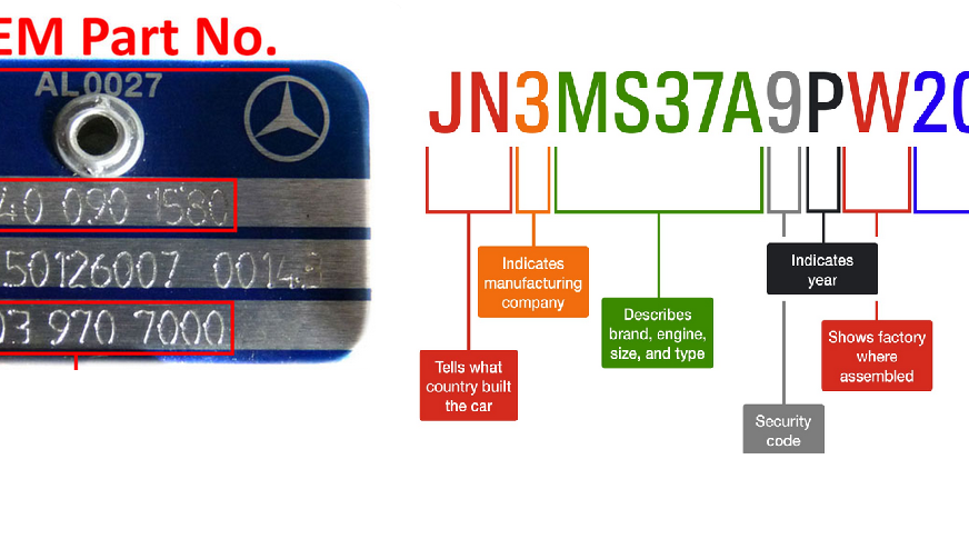 Cum găsesc codul OE sau OEM la o piesă auto?